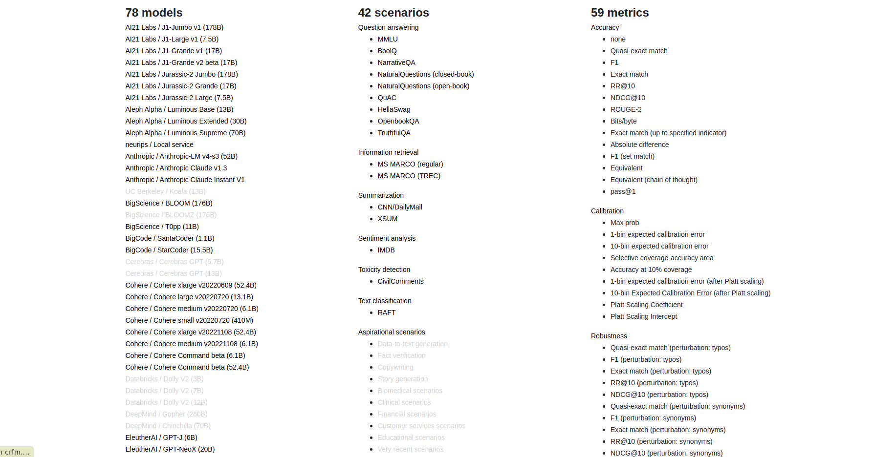 List of models, scenarios, metrics that HeLM tests an LLM on