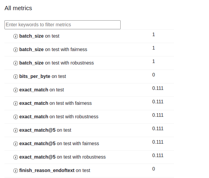 Final metrics - if you notice the exact_match test is very low